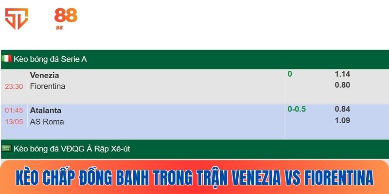 Hiểu rõ cách chơi kèo chấp đồng banh là gì qua ví dụ thực tế